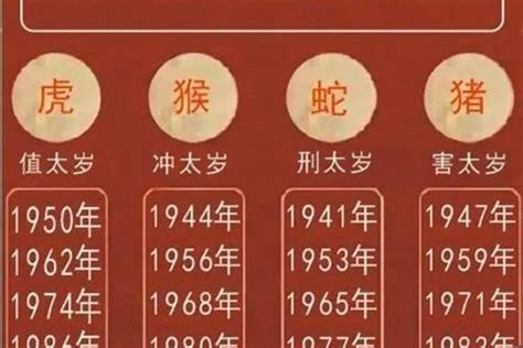 2023虎年運程1986男|1986年属虎人2023年全年运势详解 37岁生肖虎2023年。